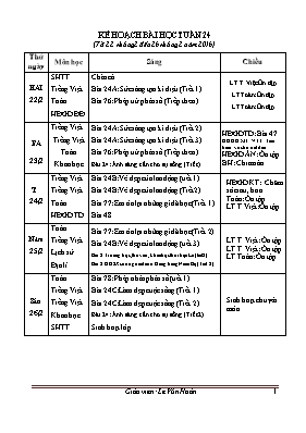 Kế hoạch bài học tuần 24 lớp 4 - Năm học 2016-2017 - Lê Văn Hoàn